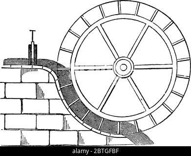 A water wheel placed in flowing water used for converting the energy of flowing water into useful forms of power, vintage line drawing or engraving il Stock Vector