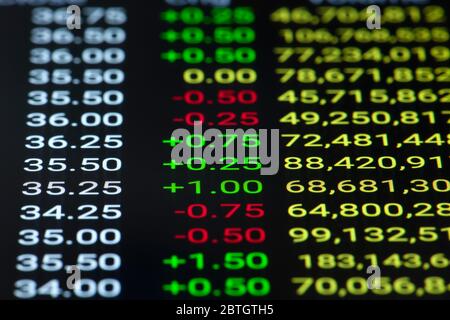Price indicator chart from stock market on digital screen. Stock Photo