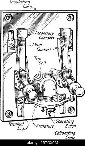 Line drawing of a double circuit breaker controlling electricity supply