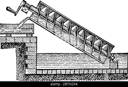 husmor coping lidenskab Archimedean Screw or screw pump is used for raising water from a low-lying  body of water into irrigation ditches device, said to have been invented by  Stock Vector Image & Art -