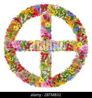 太陽車輪様分 A sun cross, solar cross, or wheel cross is a solar symbol