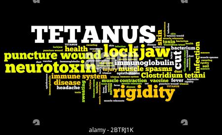 Tetanus - infected wound illness. Word cloud health concept. Stock Photo