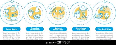 Nutrition rules vector infographic template. Eating slowly, taking small bites presentation design elements. Data visualization with 5 steps. Process Stock Vector