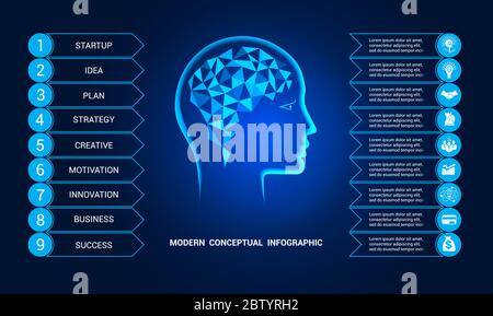 Template for conceptual infographics on 9 positions. Human head, polygonal brain. Blue background. Stock Vector