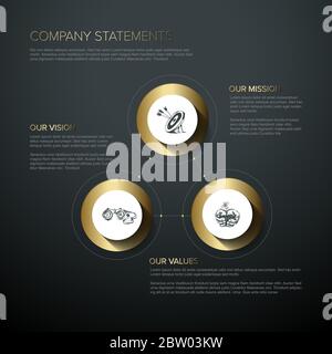 Vector Mission, vision and values diagram schema infographic with golden accent on a dark background Stock Vector