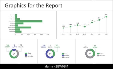 Infographics for the report, template with timeline, bar chart, and three pie charts. Simple charts colored in green, blue and grey on white background Stock Vector