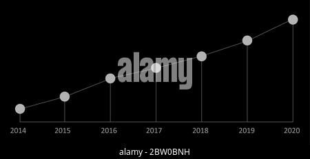 Simple timeline chart growth from 2014 to 2020. Light grey on black background. Circles and lines. Stock Vector
