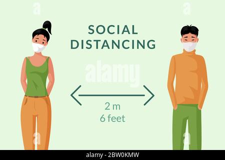 Social distancing banner concept. Young man and woman in face masks keeping distance during Coronavirus outbreak vector flat cartoon illustration. Maintain safe distance in public 6 feet or 2 meters. Stock Vector