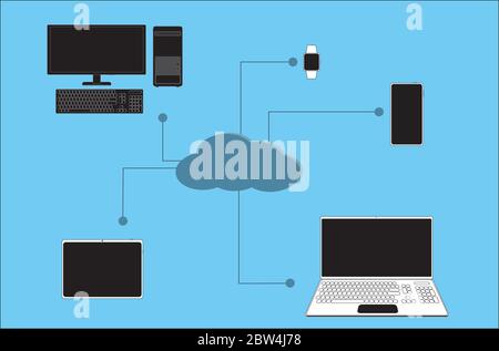 computer devices connect via cloud internet Stock Vector