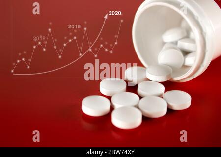 Pills spilling out of pill bottle with virtual hologram statistics, graph and chart,on a red background. Medicine, pharmacy and healthcare. Empty spac Stock Photo