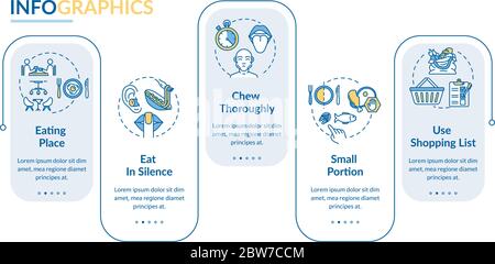 Mindful eating practice vector infographic template. Eating place and ...
