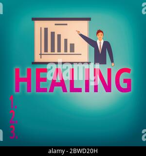 Conceptual hand writing showing Healing. Concept meaning process of the restoration of health from an unbalanced diseased Man in Business Suit Pointin Stock Photo