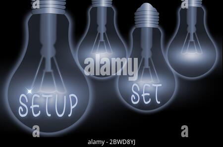 Handwriting text Setup Set. Conceptual photo planning how ecommerce business operates before launching Stock Photo