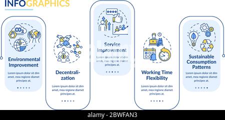 Peer economy benefits vector infographic template Stock Vector