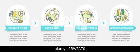 Sharing economy benefits vector infographic template Stock Vector