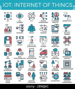 IOT : Internet of things concept detailed line icons set in modern line icon style for ui, ux, website, web, app graphic design Stock Vector