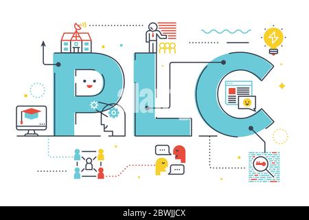 PLC : professional learning community, word lettering illustration for education concept. Design in modern style with related line icons ornament conc Stock Vector