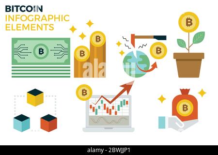 Bitcoin infographic concept elements with icon bitcoin, money, cash, investment, blockchain, mining and stock market chart Stock Vector