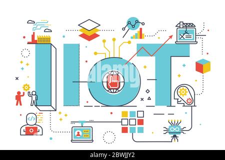 IIoT : industrial internet of things, word illustration for business concept. Design in modern style with related icons ornament concept for ui, ux, w Stock Vector