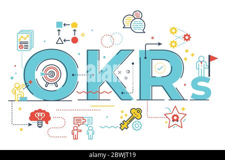 OKRs (Objectives and key results)word lettering illustration with icons for web banner, flyer, landing page, presentation, book cover, article, etc. Stock Vector