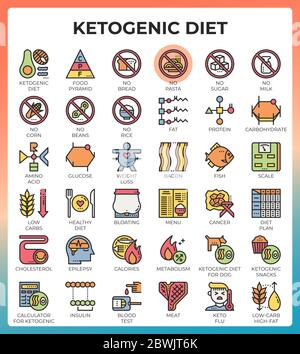 Ketogenic diet concept icons set in modern line icon style for ui, ux, website, web, app graphic design Stock Vector