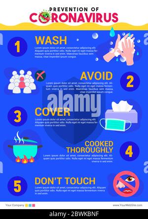 Prevention of Coronavirus infographic poster vector illustration. COVID-19   protection flyer Stock Vector