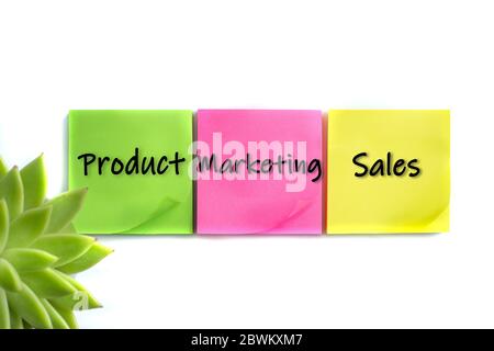 Words Product, Marketing, Sales on colored sticky notes and home plant in soft focus on white background. Business environment, brainstorming. Finding answers to marketing strategy Stock Photo