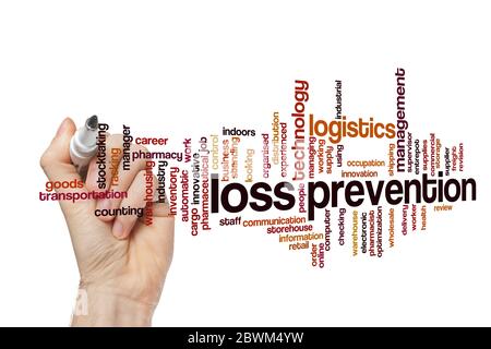 Loss prevention word cloud concept on white background Stock Photo