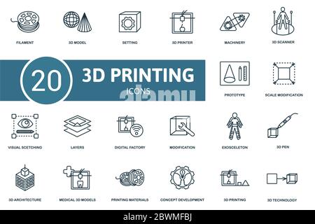 3D Printing icon set. Collection contain filament, model, setting, printer, machinery, scanner and over icons. 3D Printing elements set Stock Vector