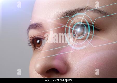 Modern cyber woman with technolgy eye looking. The young woman 's eye is close-up. The concept of the new technology is iris recognition. Stock Photo