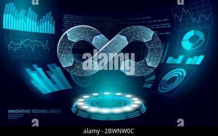 Devops software development operations infinity symbol. Programmer administration HUd display system. Coding building testing release monitoring Stock Vector
