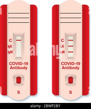Coronavirus COVID-19 antibody positive and negative express test. Vector clipart. Stock Vector