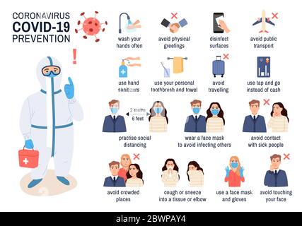 Virus protection concept. Coronavirus prevention infographics tips set. Infected woman man doctor in protective suit vector icon. Wash hands social di Stock Vector