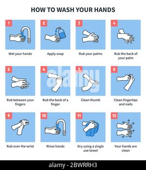 Infographic illustration of How to wash your hands with water and soap at least 20 seconds. How to wash your hands correctly for prevent virus. Stock Vector