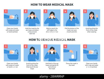 How to wear and remove medical mask properly. Step by step infographic illustration of how to wear and how to remove a surgical mask. Stock Vector