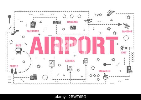 Airport word concepts banner. Airplane boarding process. Graphic instructions and options. Presentation, website. UI UX idea. Isolated lettering typog Stock Vector