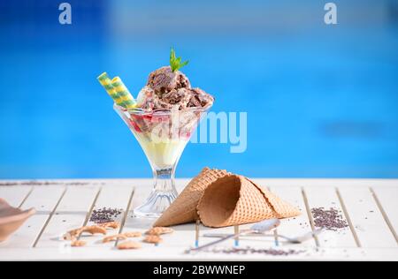 https://l450v.alamy.com/450v/2bwwnep/panorama-of-glass-with-mint-chocolate-vanilla-ice-cream-on-blur-bokeh-background-with-copy-space-waffle-striped-cones-on-white-table-top-of-blue-wa-2bwwnep.jpg