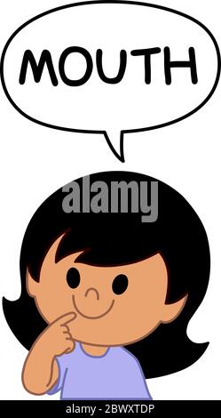 Young kid girl pointing to and saying mouth in a speech bubble. Illustration from naming face and body parts serious. Stock Vector