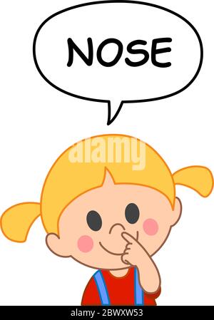 Young kid girl pointing to and saying nose in a speech bubble. Illustration from naming face and body parts serious. Stock Vector