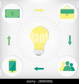 A creative business diagram with money, social, briefcase and cellphone symbols Stock Vector