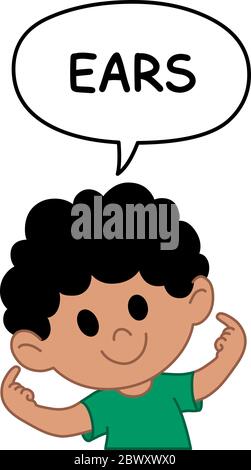 Young kid boy pointing to and saying ears in a speech bubble. Illustration from naming face and body parts serious. Stock Vector