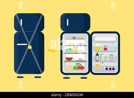 Refrigerator locked with chain and padlock and beside open and full refrigerator food as vegetables, cake, juice, fruit, pasta. Stock Vector