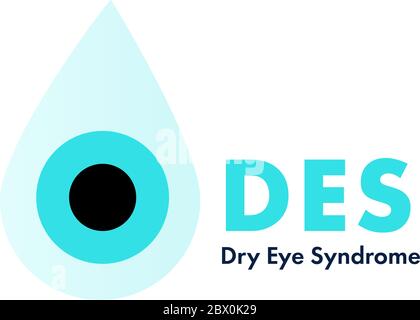 Dry eye syndrome. Eye remedy in drops. Stock Vector