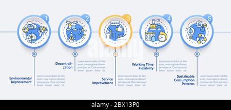 Sharing economy benefits vector infographic template. P2P business model presentation design elements. Data visualization with five steps. Process tim Stock Vector
