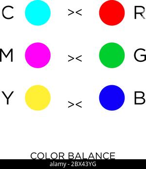 Color balance theory information for photo retouching guide Stock ...