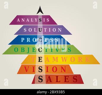 Success Pyramid / Tree - 7 Steps with Letters and Colors Stock Vector