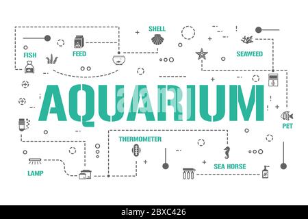 Aquarium word concepts banner. Shell, Fish, Coral and Seaweed. Marine Pet Care infographics. Presentation, website. UI UX idea. Isolated lettering typ Stock Vector