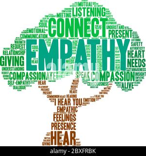 Empathy Brain word cloud on a white background. Stock Vector