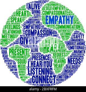 Empathy Brain word cloud on a white background. Stock Vector