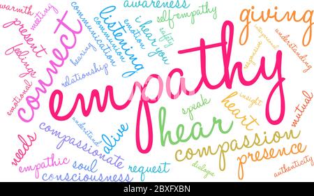 Empathy Brain word cloud on a white background. Stock Vector